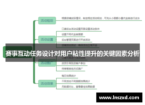 赛事互动任务设计对用户粘性提升的关键因素分析