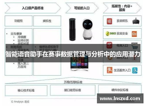 智能语音助手在赛事数据管理与分析中的应用潜力
